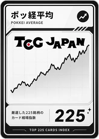 ポッ経平均